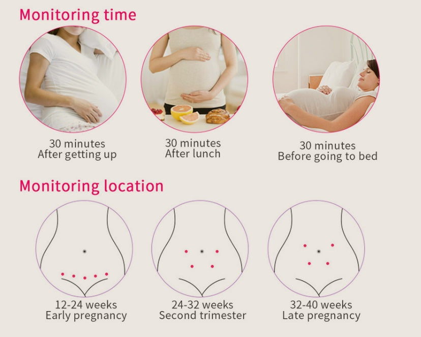 Home Baby Heartbeat Monitor—Calm Every Moment
